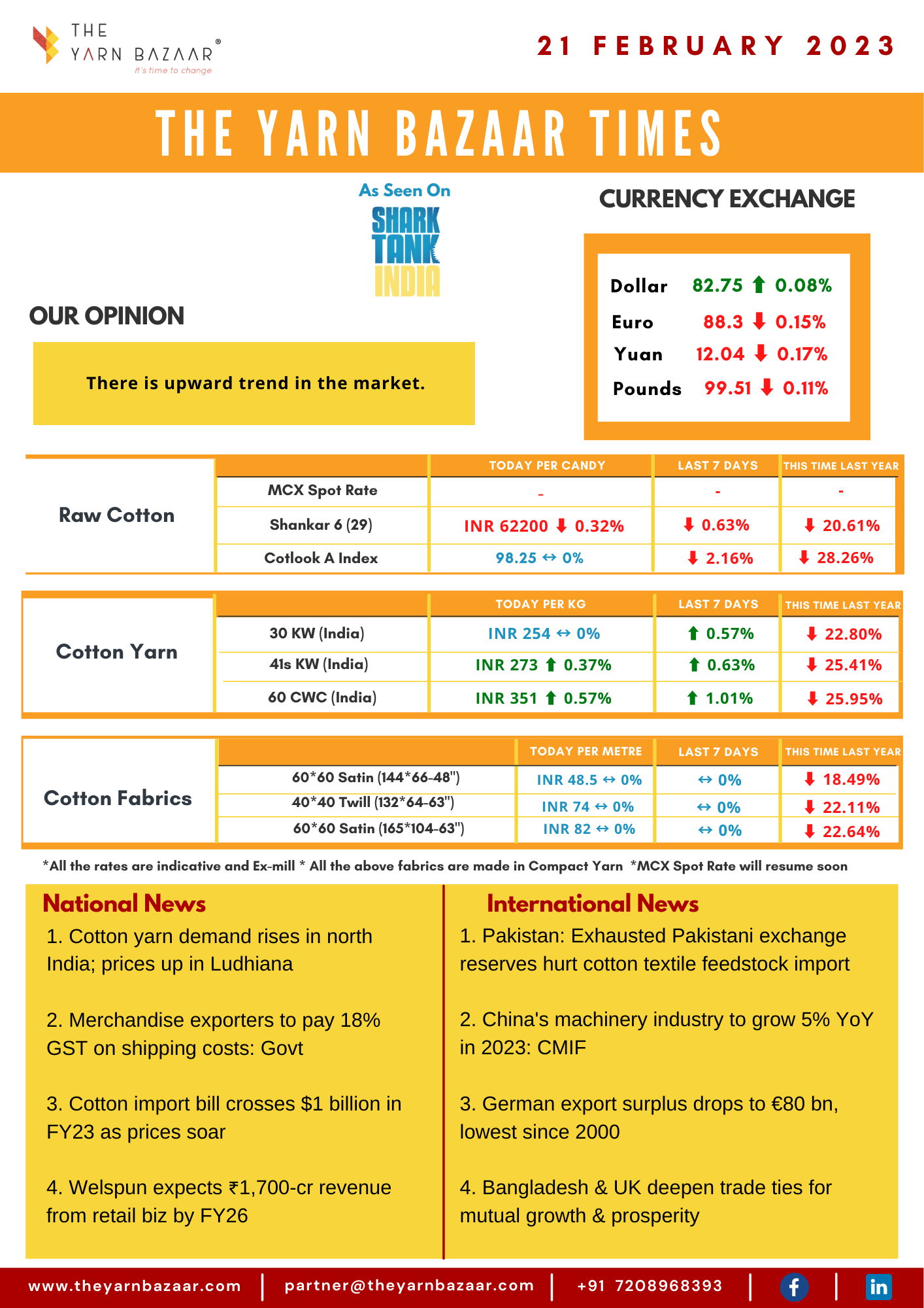 yarn News